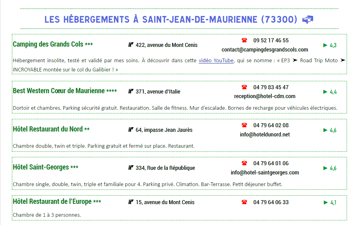 Road Book : 7 jours de routes merveilleuses, du Vercors au Verdon – Image 8